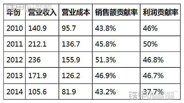 1447224236808070076.png 图片2.png