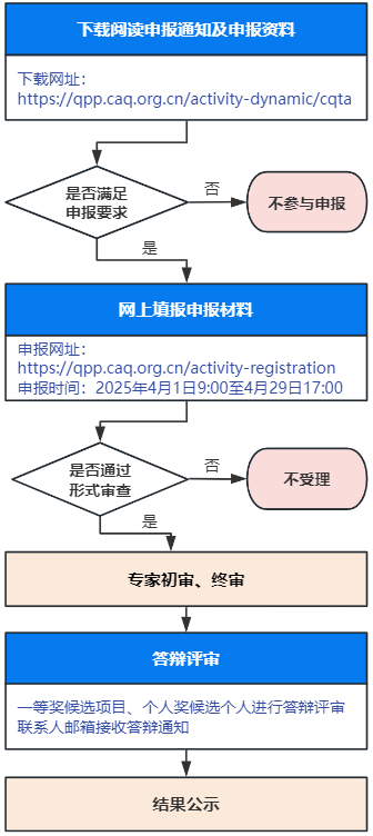 1735780072791026126.png 图片2.png